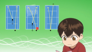 Baby Steps 2nd Season